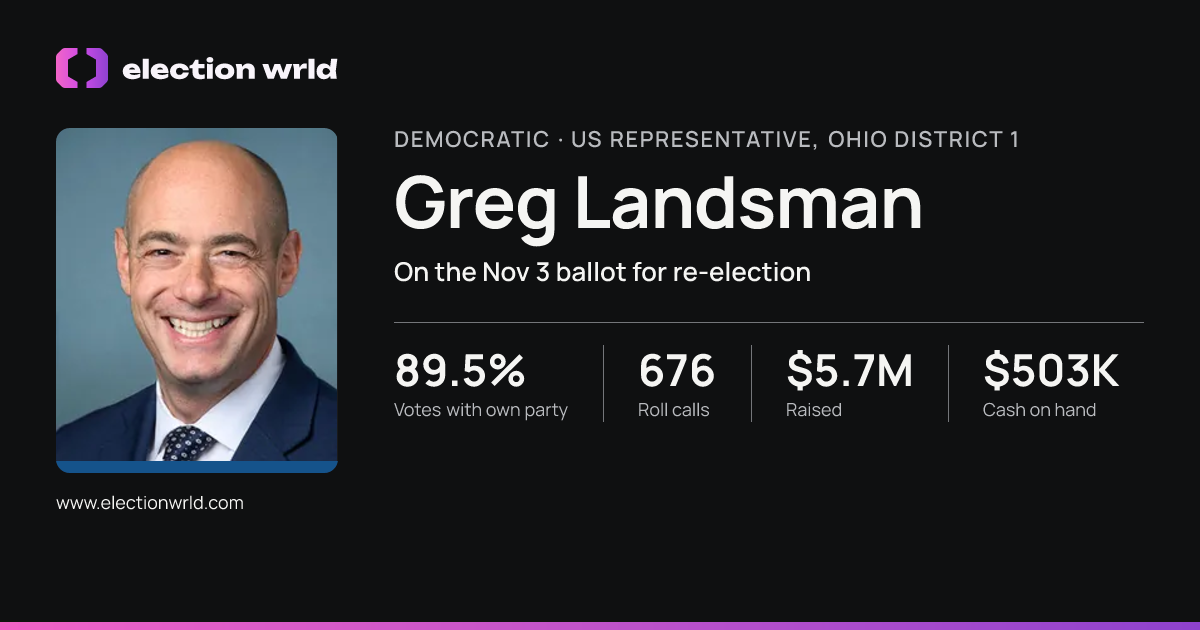 Profile card for Greg Landsman