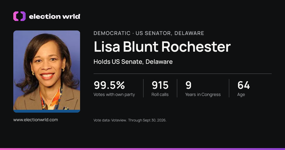 Profile card for Lisa Blunt Rochester