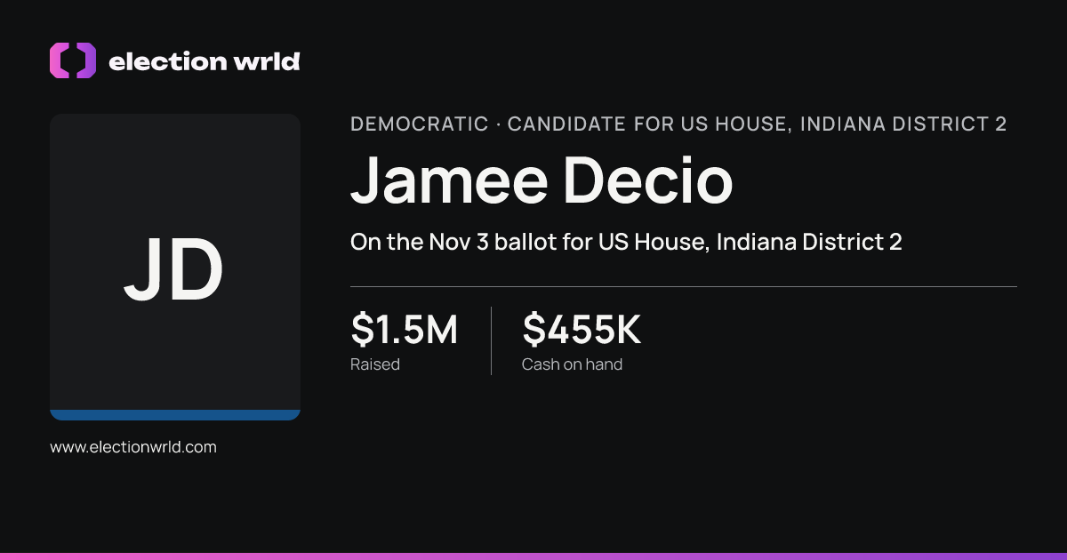 Profile card for Jamee Decio