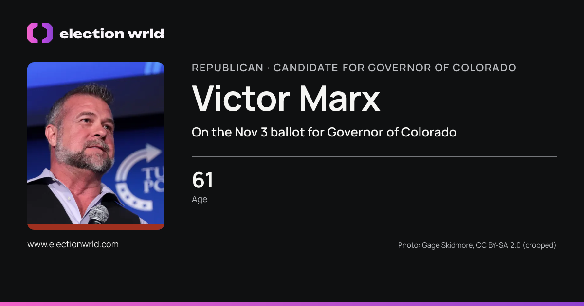 Profile card for Victor Marx
