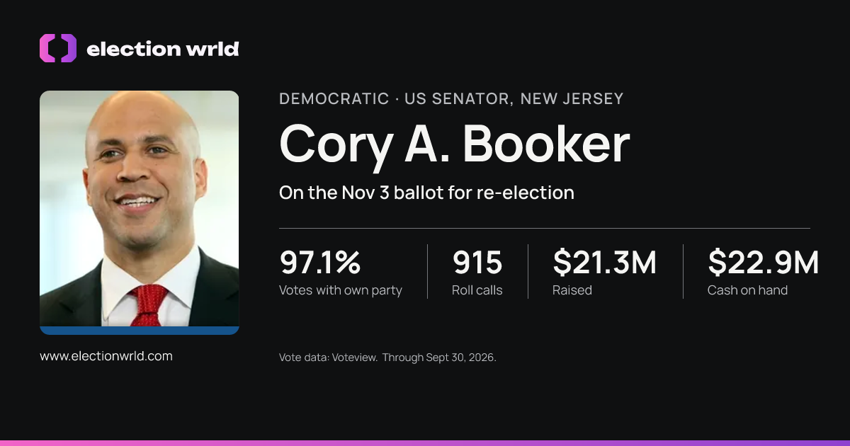Profile card for Cory A. Booker