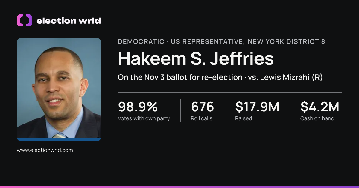 Profile card for Hakeem S. Jeffries