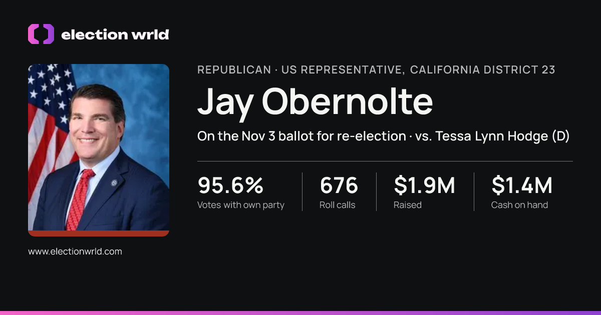 Profile card for Jay Obernolte