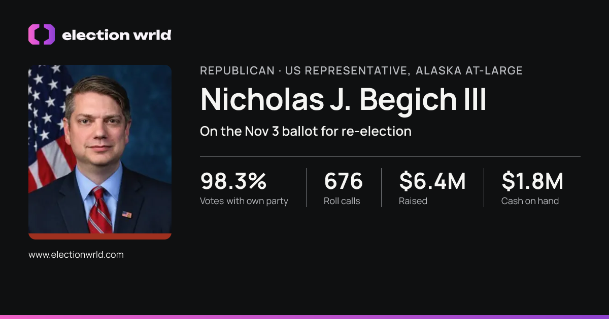 Profile card for Nicholas J. Begich III