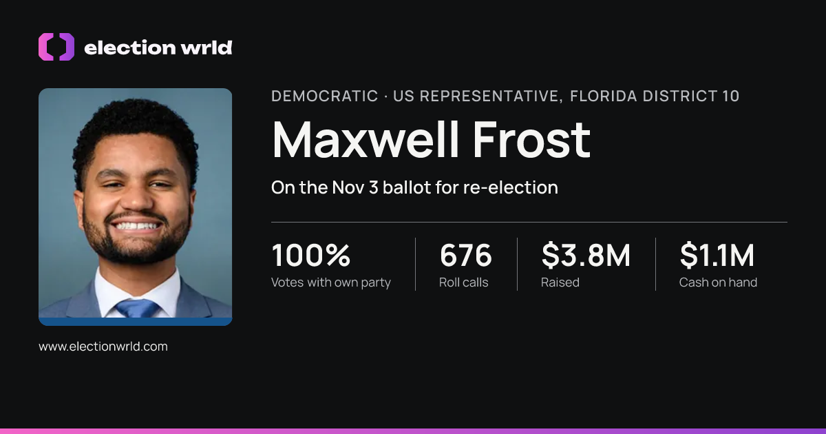 Profile card for Maxwell Frost