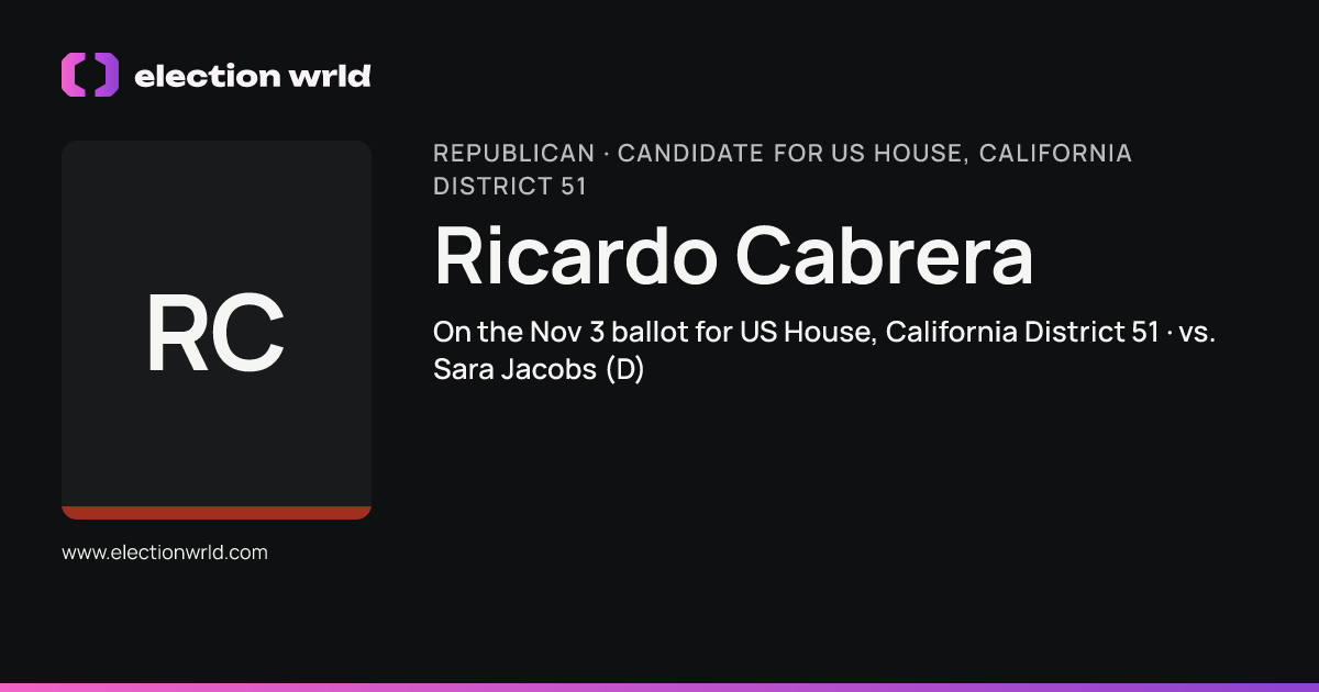 Profile card for Ricardo Cabrera