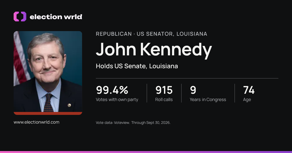 Profile card for John Kennedy