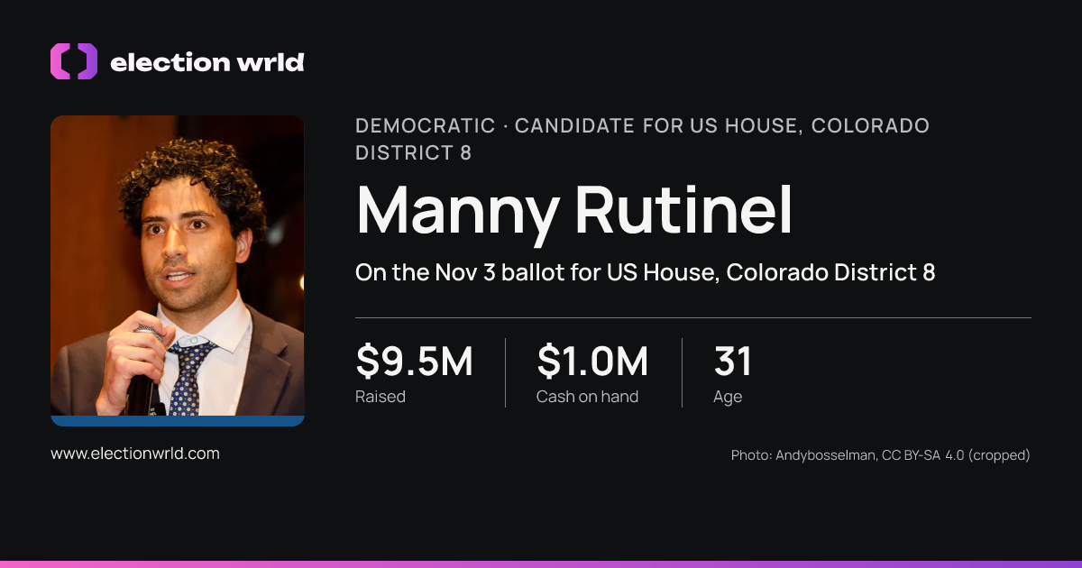 Profile card for Manny Rutinel