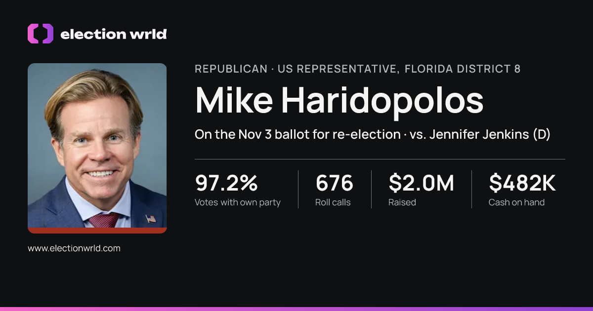 Profile card for Mike Haridopolos