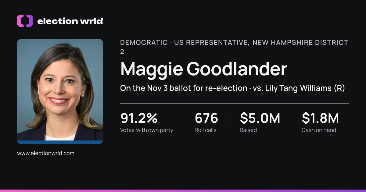 Profile card for Maggie Goodlander