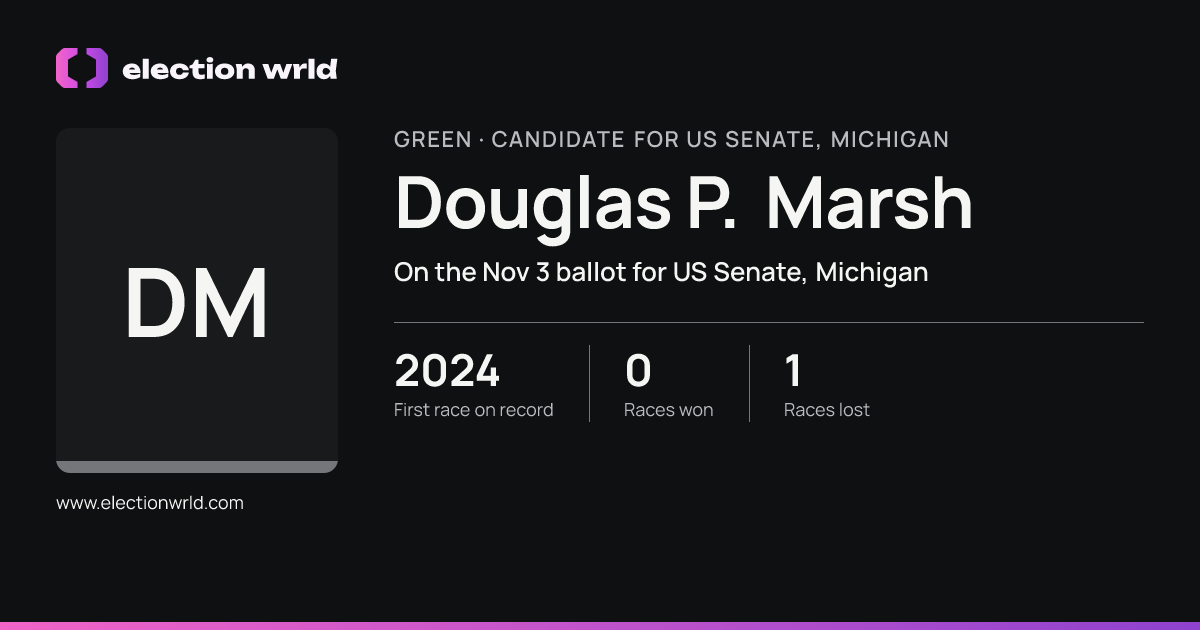 Profile card for Douglas P. Marsh