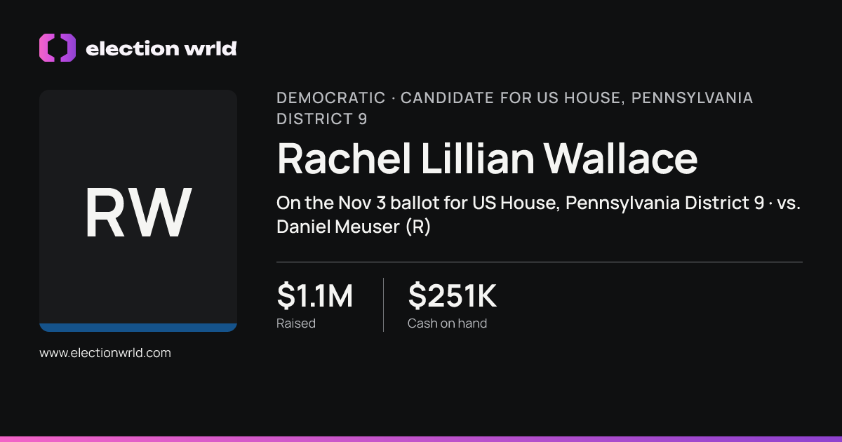 Profile card for Rachel Lillian Wallace