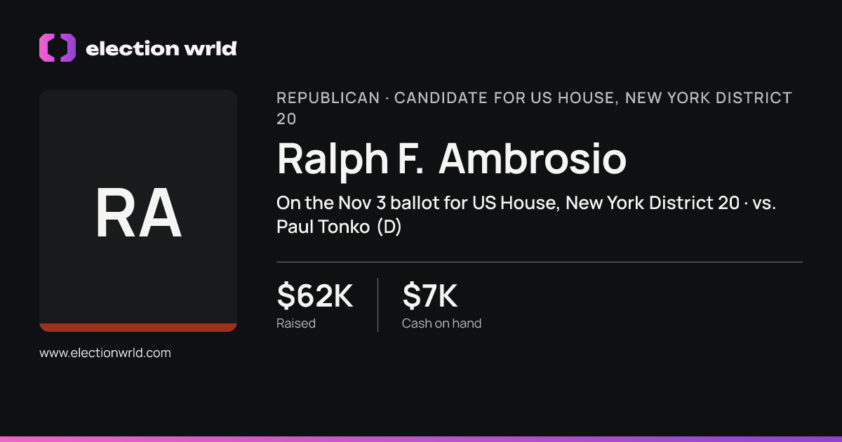 Profile card for Ralph F. Ambrosio