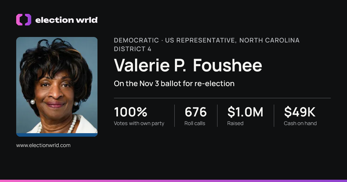 Profile card for Valerie P. Foushee