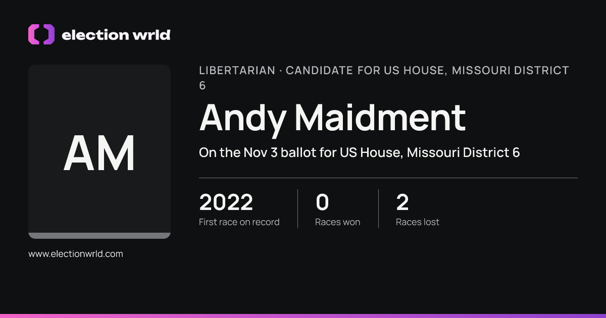 Profile card for Andy Maidment