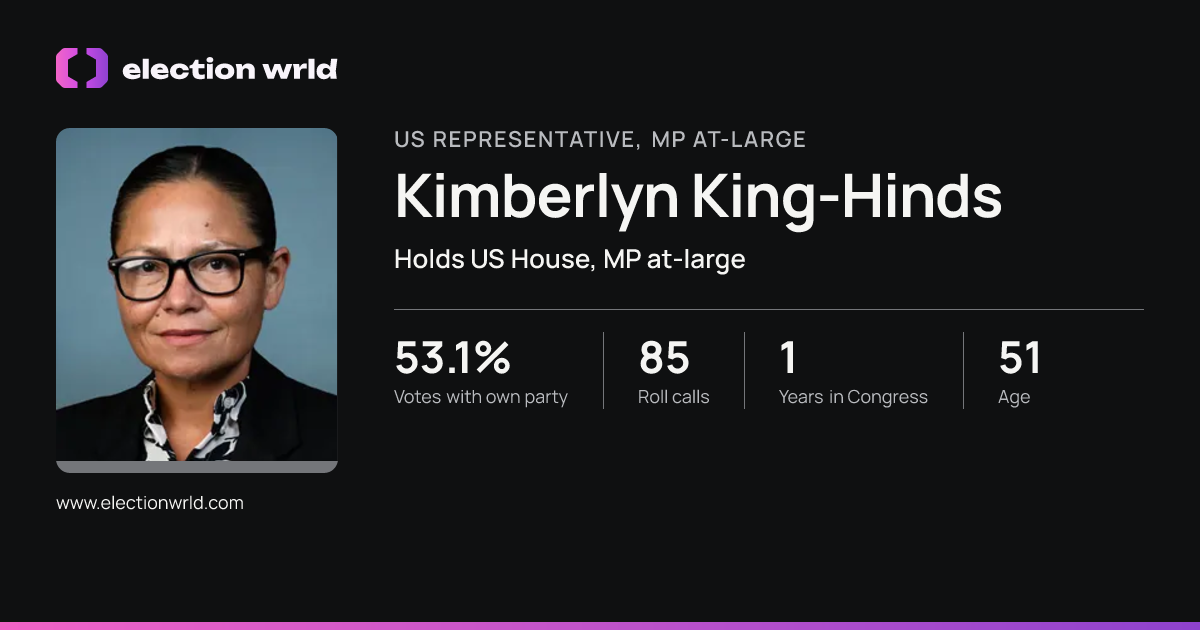 Profile card for Kimberlyn King-Hinds