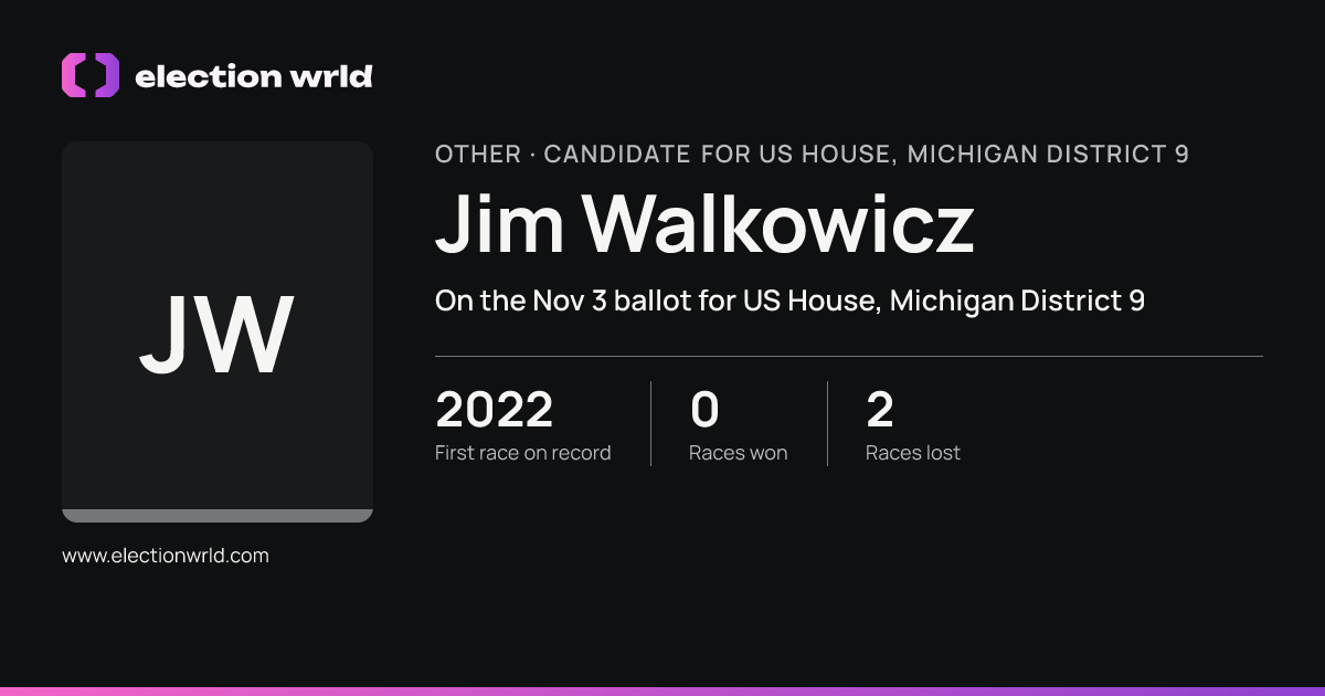 Profile card for Jim Walkowicz