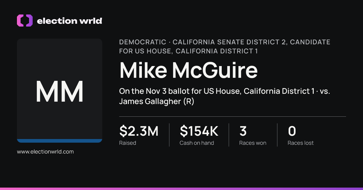 Profile card for Mike McGuire