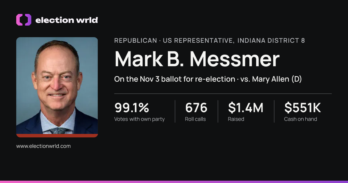 Profile card for Mark B. Messmer