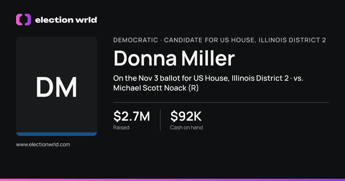 Profile card for Donna Miller