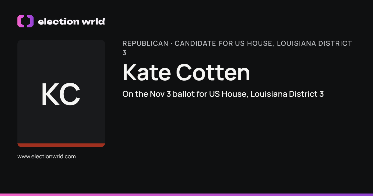Profile card for Kate Cotten