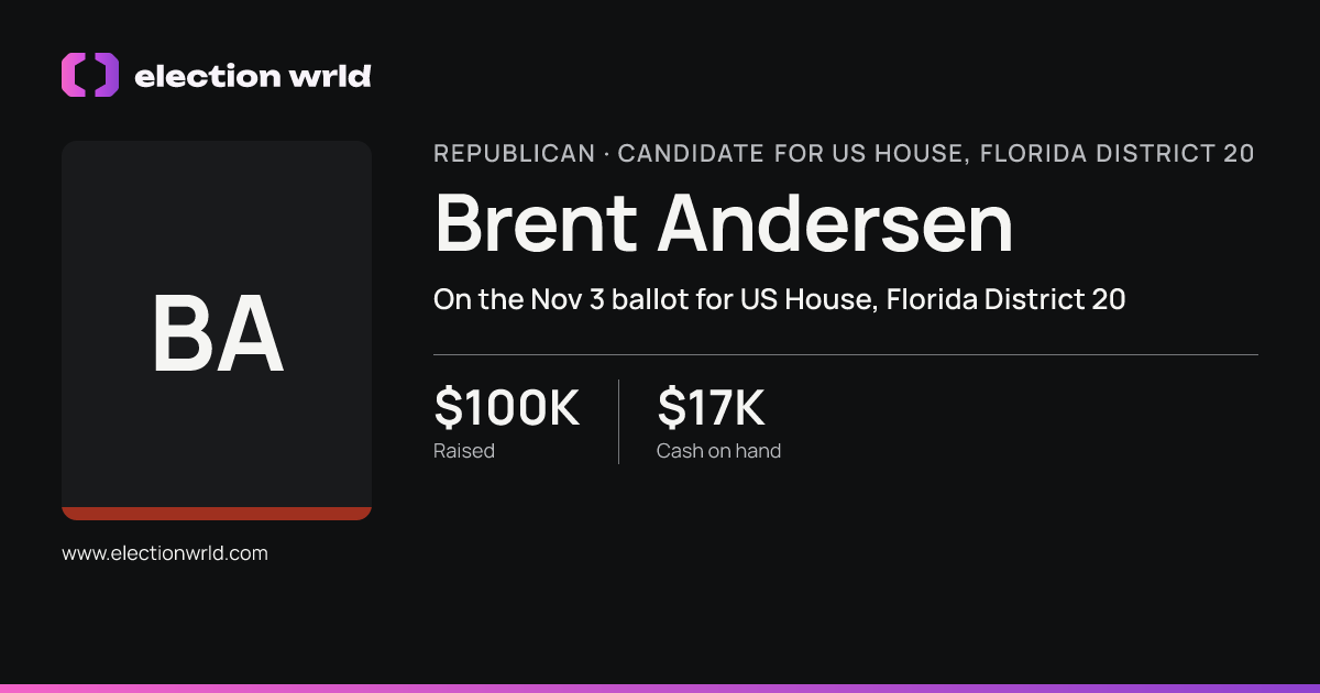 Profile card for Brent Andersen