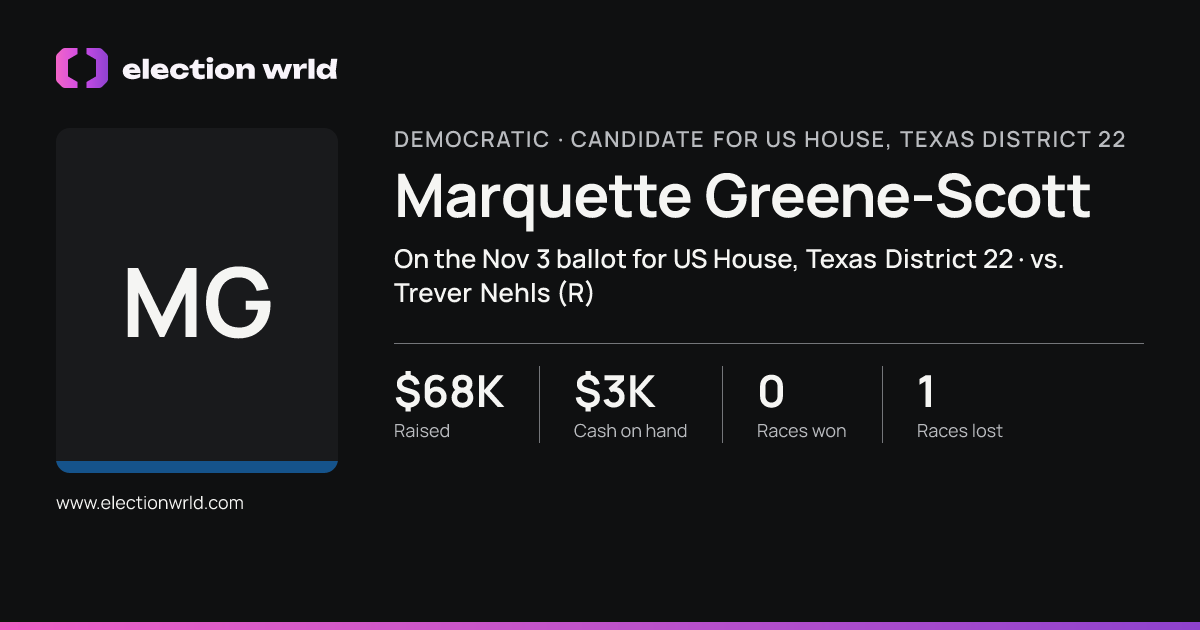 Profile card for Marquette Greene-Scott