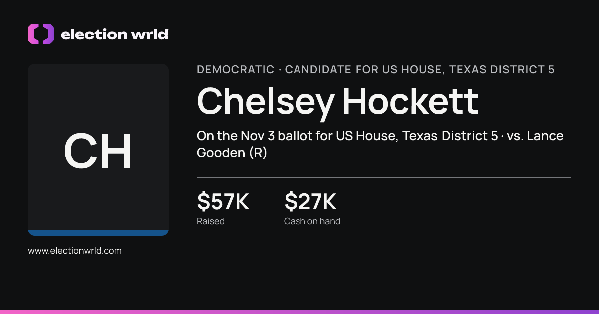 Profile card for Chelsey Hockett