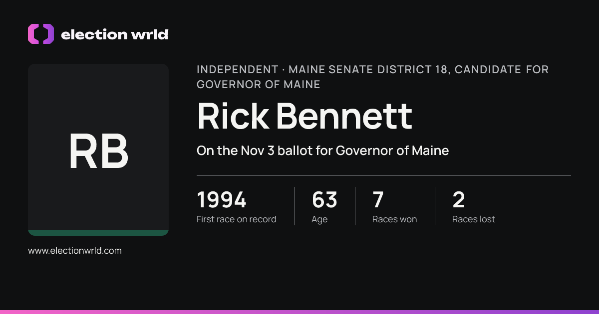 Profile card for Rick Bennett