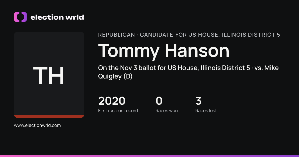 Profile card for Tommy Hanson