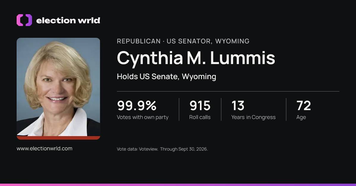 Profile card for Cynthia M. Lummis