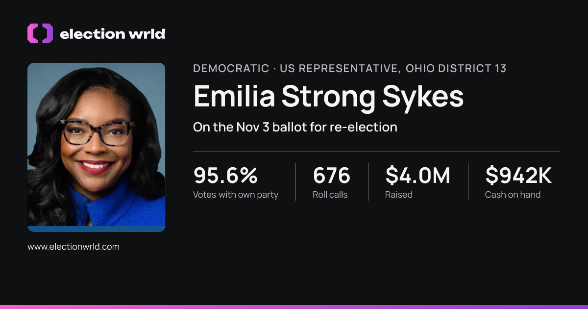 Profile card for Emilia Strong Sykes