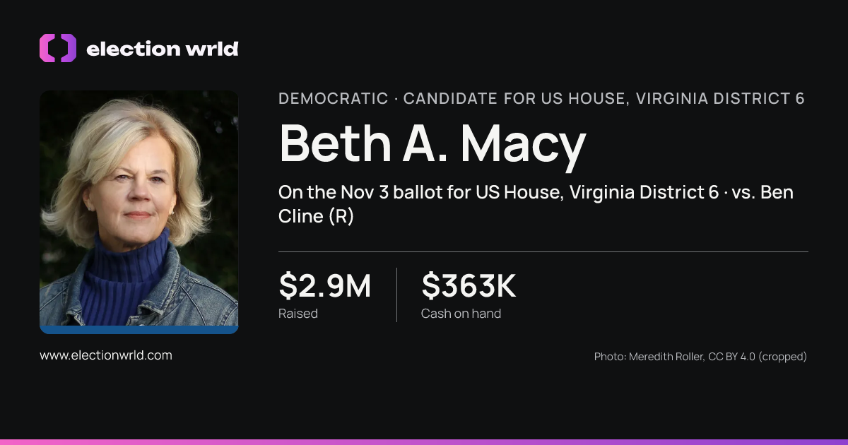 Profile card for Beth A. Macy