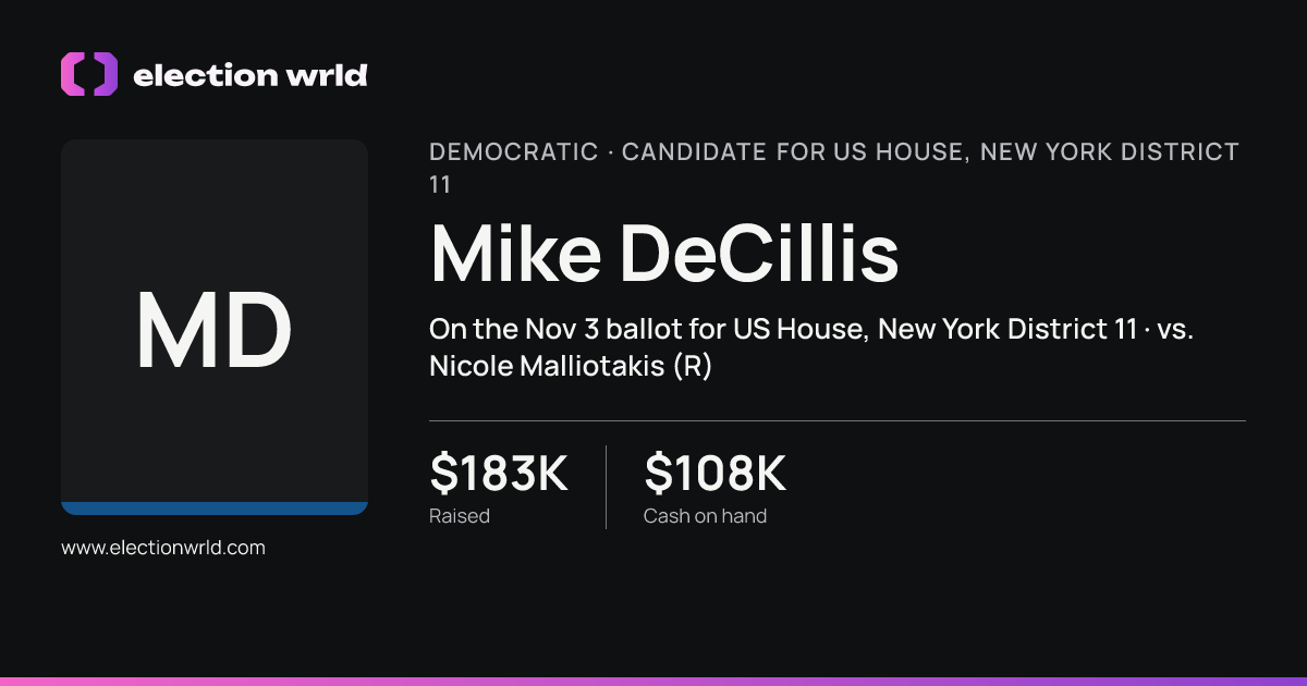 Profile card for Mike DeCillis