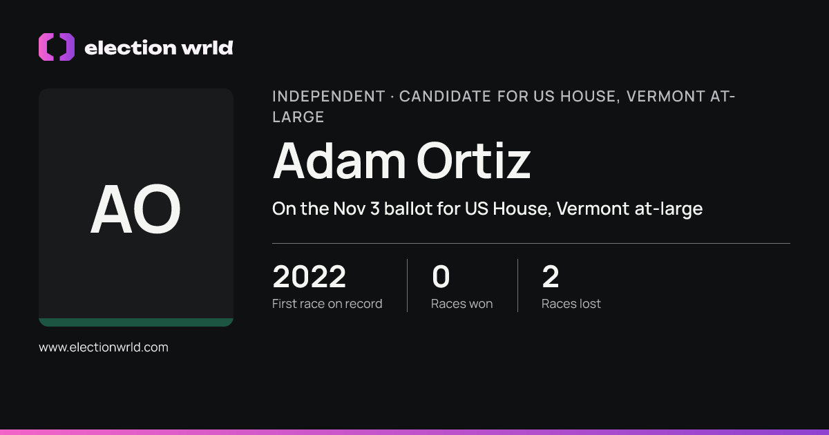 Profile card for Adam Ortiz