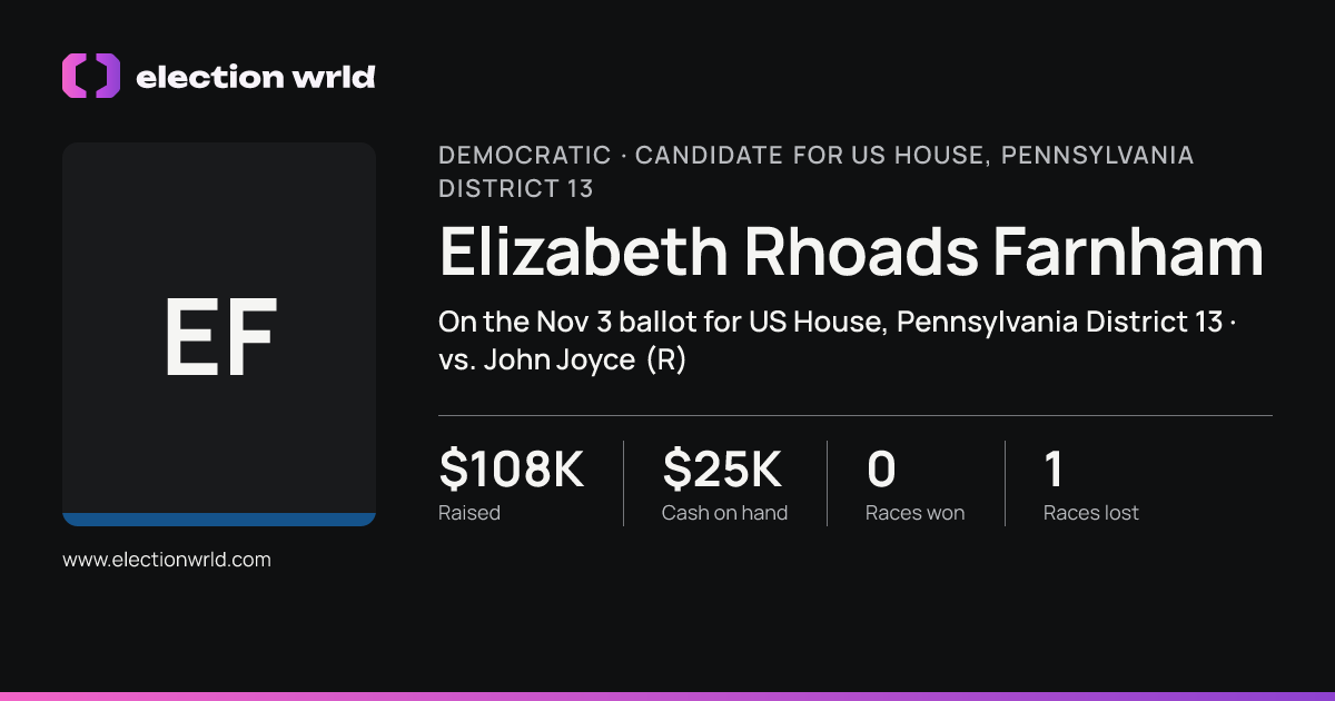 Profile card for Elizabeth Rhoads Farnham