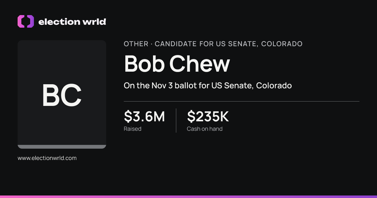 Profile card for Bob Chew