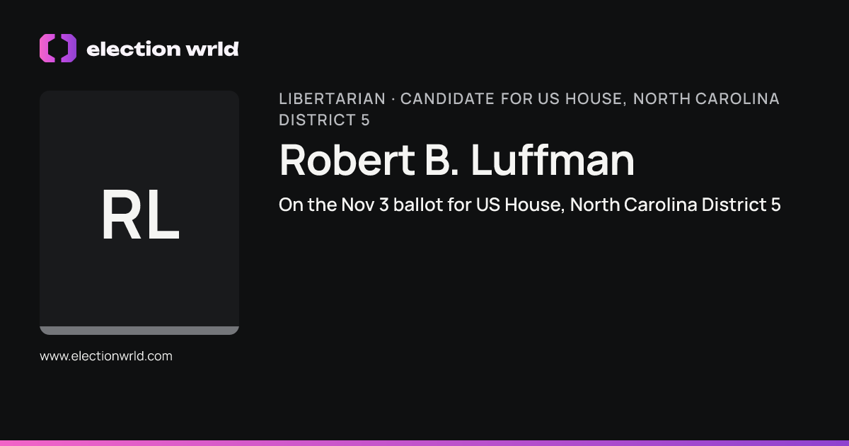 Profile card for Robert B. Luffman