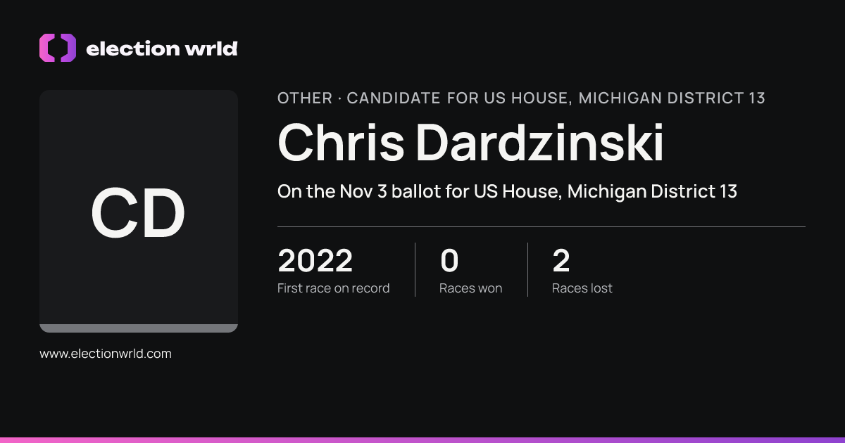 Profile card for Chris Dardzinski