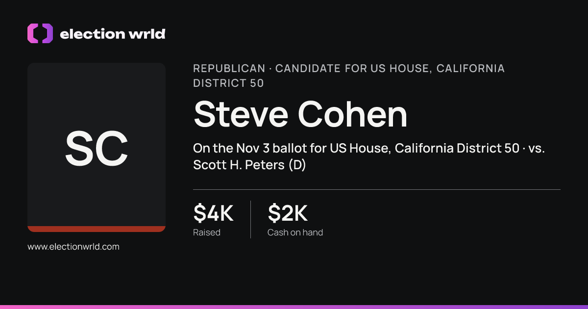 Profile card for Steve Cohen