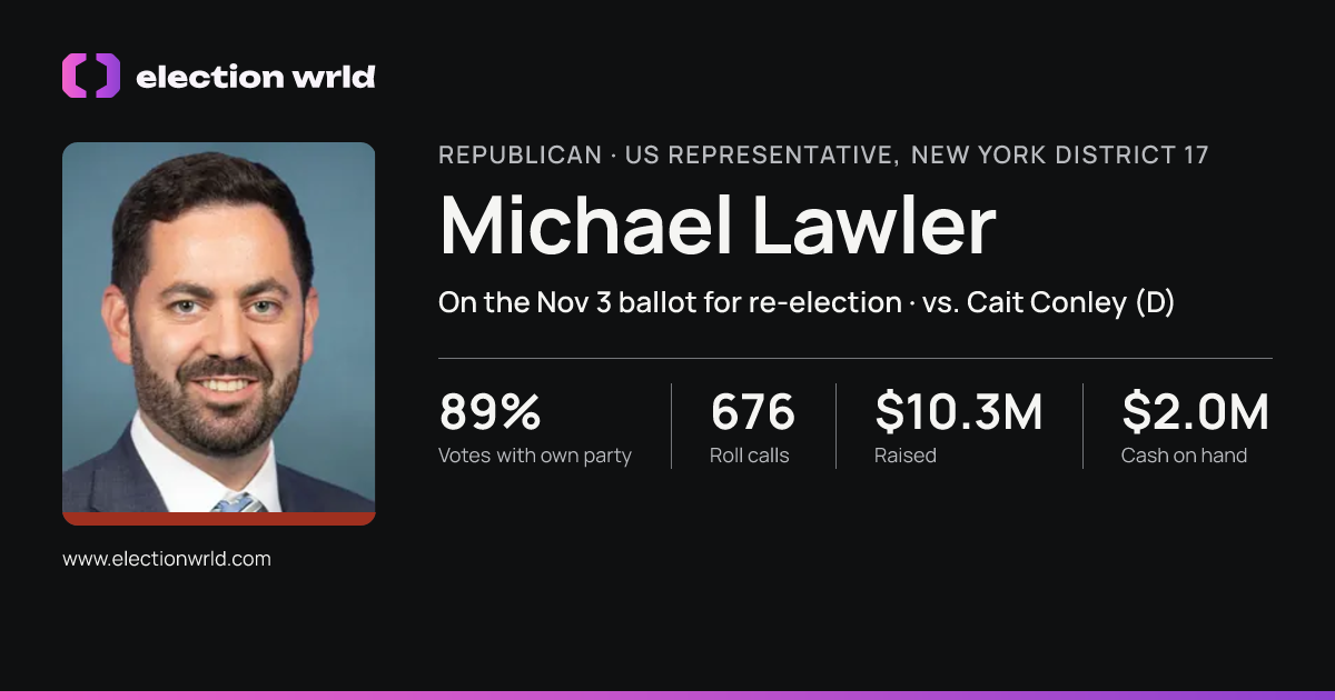 Profile card for Michael Lawler