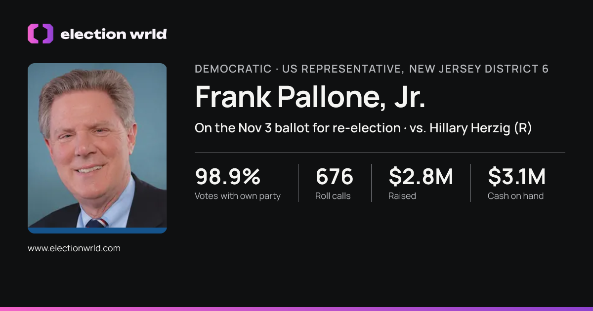 Profile card for Frank Pallone, Jr.