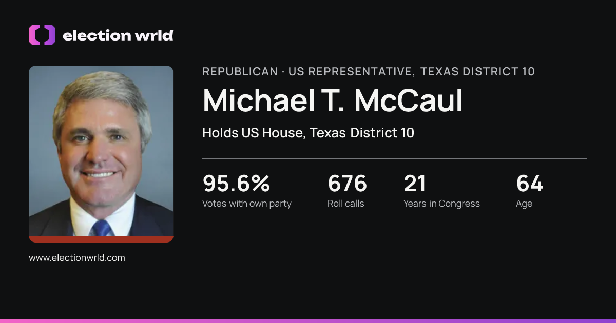Profile card for Michael T. McCaul