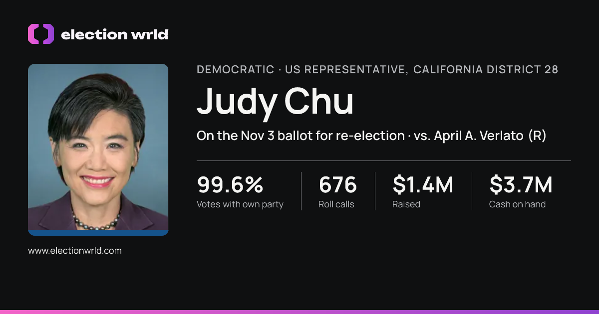 Profile card for Judy Chu