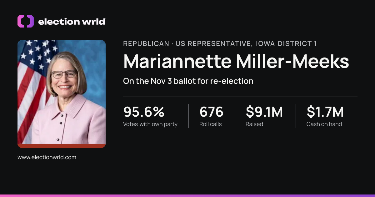 Profile card for Mariannette Miller-Meeks