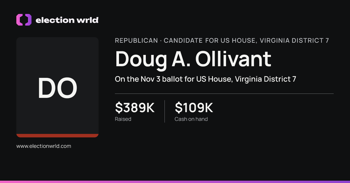 Profile card for Doug A. Ollivant