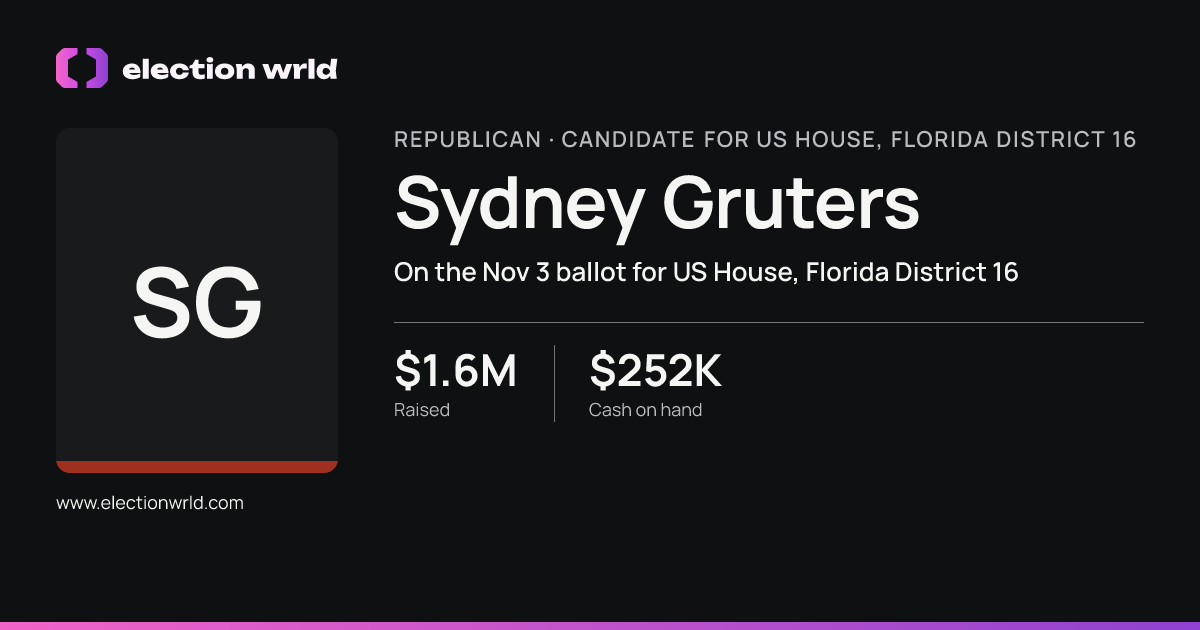Profile card for Sydney Gruters