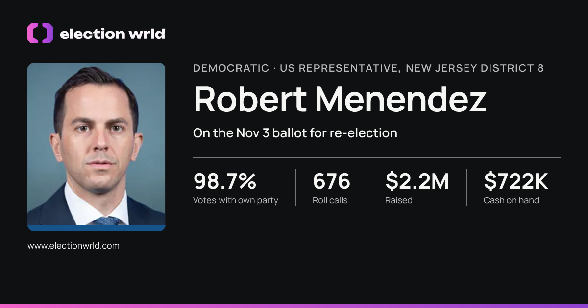 Profile card for Robert Menendez