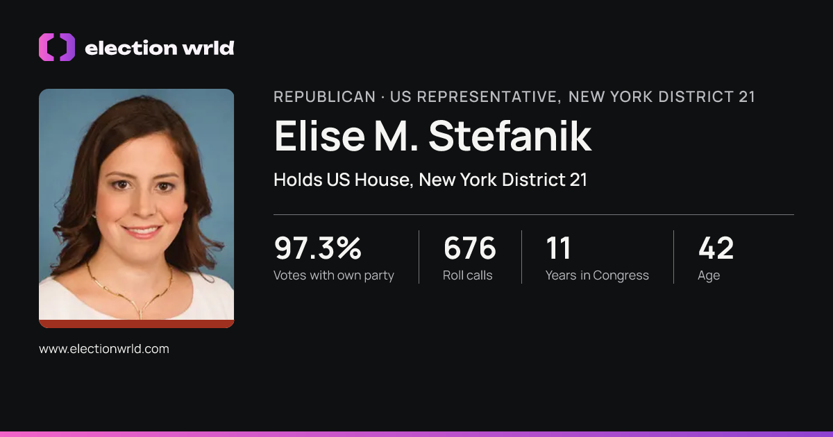 Profile card for Elise M. Stefanik