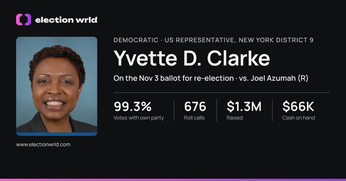 Profile card for Yvette D. Clarke